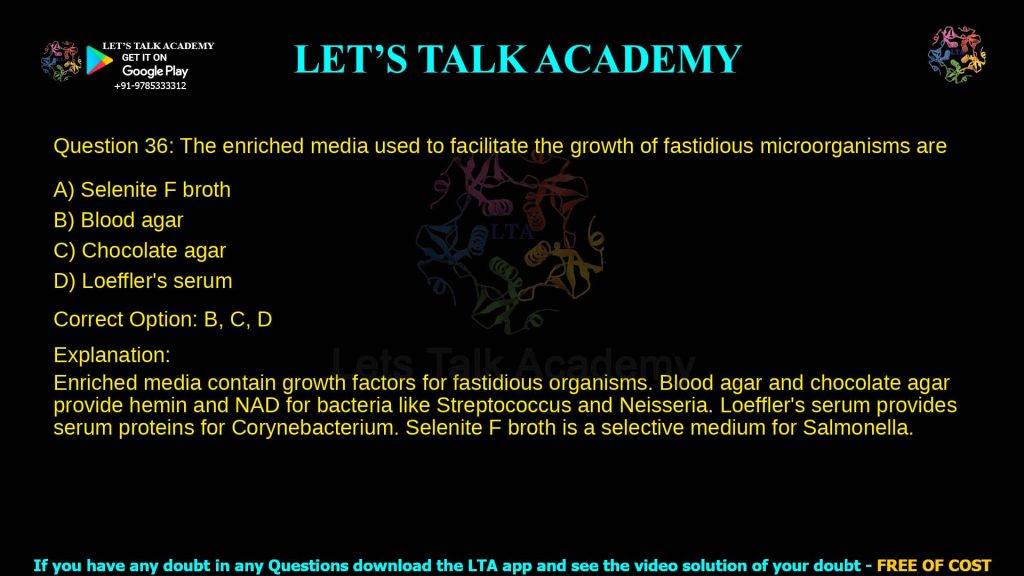 Enriched Media for Fastidious Microorganisms - CSIR NET LIFE SCIENCE ...