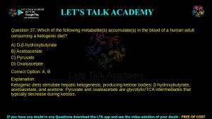 IIT JAM Biotechnology Previous Year Question Paper 2025
