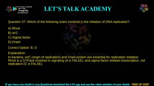 IIT JAM Biotechnology Previous Year Question Paper 2021