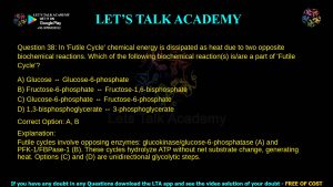 IIT JAM Biotechnology Previous Year Question Paper 2025