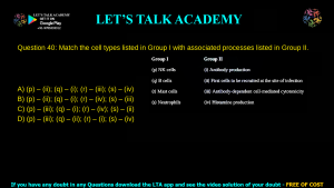 GATE Life Science 2023 Previous Year Papers with Solutions
