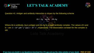 IIT JAM Biotechnology Previous Year Question Paper 2017 Video Solution