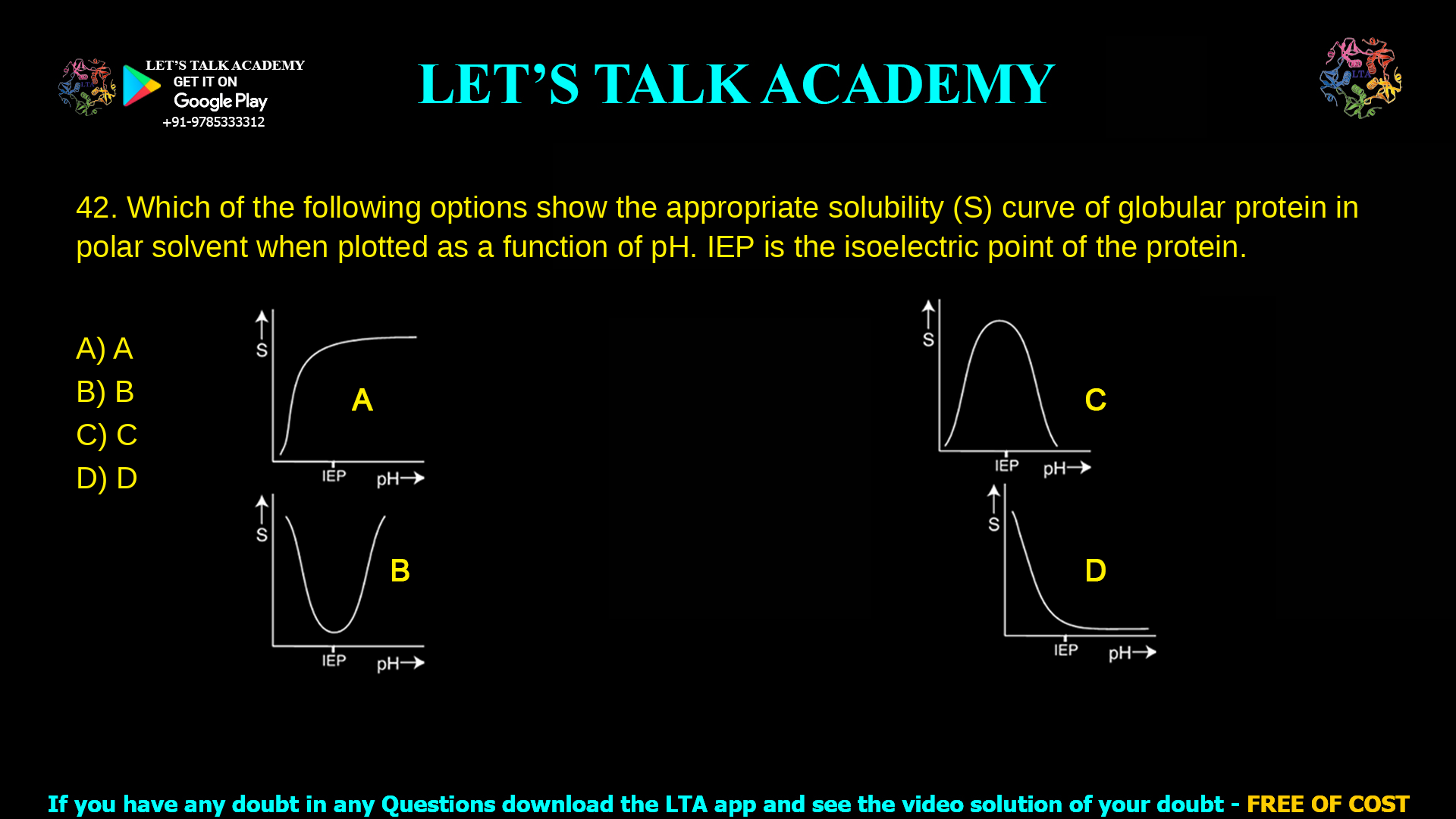 Which of the following options show the appropriate solubility (S) curve of globular protein in polar solvent when plotted as a function of pH. IEP is the isoelectric point of the protein.