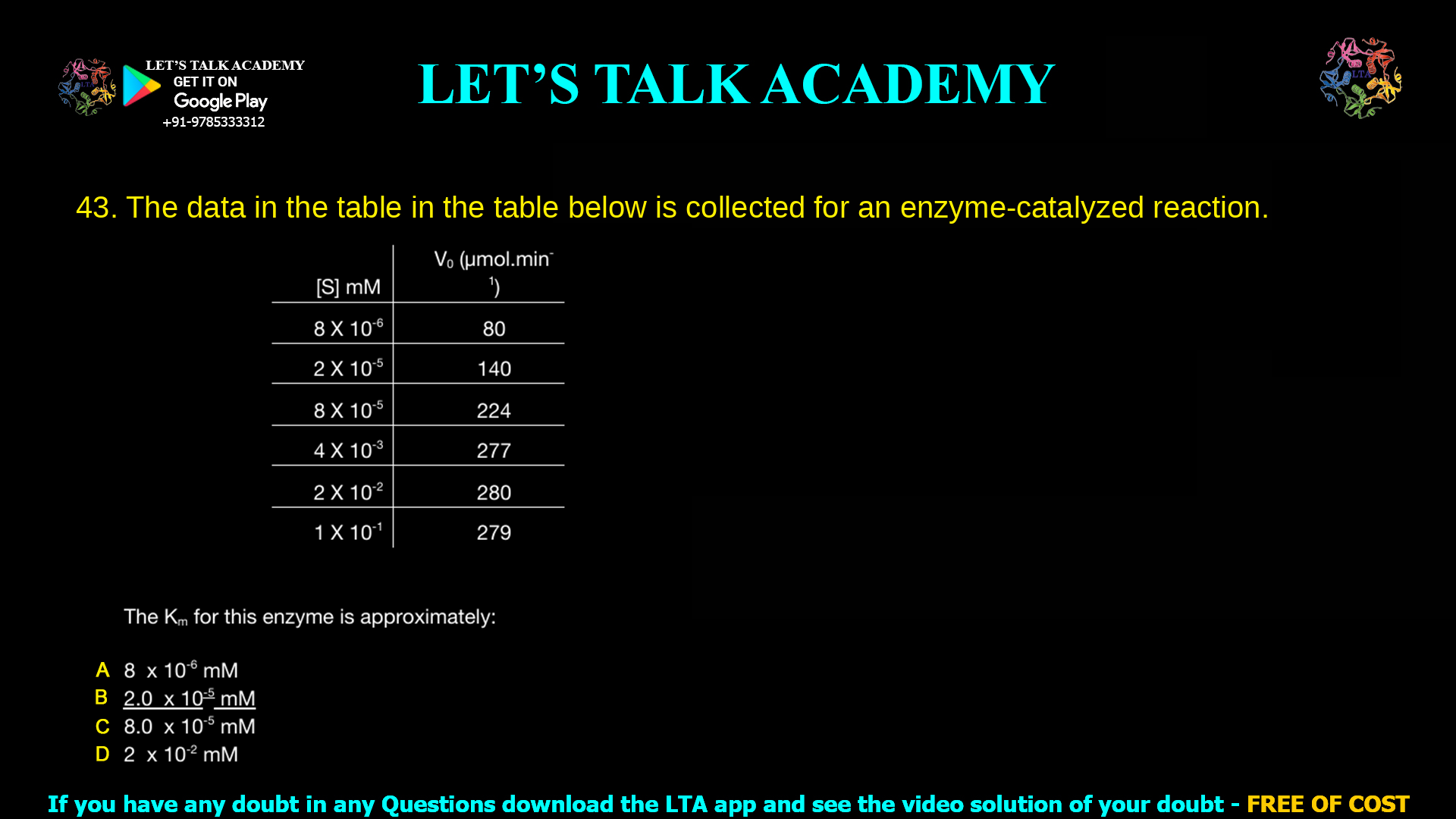 The data in the table in the table below is collected for an enzyme-catalyzed reaction. The Km for this enzyme is approximately: 8 x 10-6 mM 2.0 x 10-5 mM 8.0 x 10-5 mM 2 x 10-2 mM