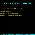 13. One DNA strand is attached to another DNA strand by a. hydrogen bonds between the sugars. b. covalent bonds between the sugars and bases. c. covalent bonds between the sugars and phosphates. d. hydrogen bonds between the bases.