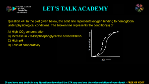 GATE Life Science 2021 Previous Year Papers with Solutions