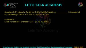 IIT JAM Biotechnology Previous Year Question Paper 2025