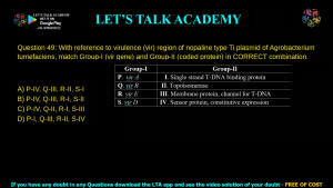 GATE Life Science 2022 Previous Year Papers with Solutions