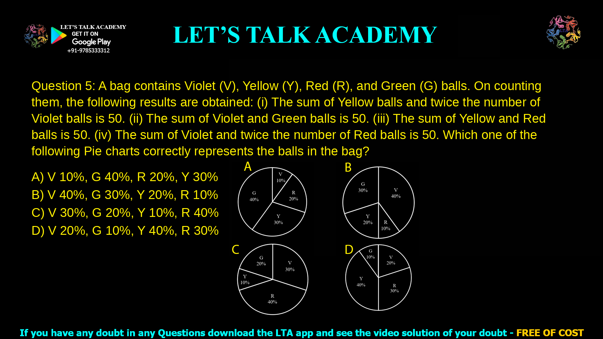 Q.5 A bag contains Violet (V), Yellow (Y), Red (R), and Green (G) balls. On counting them, the following results are obtained: (i) The sum of Yellow balls and twice the number of Violet balls is 50. (ii) The sum of Violet and Green balls is 50. (iii) The sum of Yellow and Red balls is 50. (iv) The sum of Violet and twice the number of Red balls is 50. Which one of the following Pie charts correctly represents the balls in the bag?