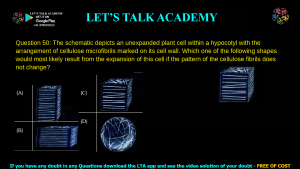 GATE Life Science 2023 Previous Year Papers with Solutions