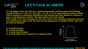TIFR Previous Year Question Papers 2023 Biology With Answer Key Download