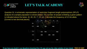 iit jam biotechnology previous year paper pyq 2019 video solution