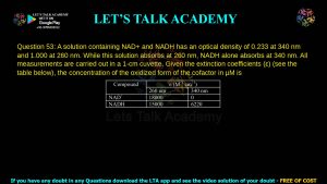 IIT JAM Biotechnology Previous Year Paper 2015 Video Solution