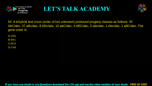 TIFR Previous Year Question Papers 2023 Biology With Answer Key Download
