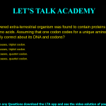 A newly discovered extra-terrestrial organism was found to contain proteins that are made up of 75 different amino acids. Assuming that one codon codes for a unique amino acid, which of the following is possibly correct about its DNA and codons? The DNA could be composed of 4 bases and the organism has a triplet codon. The DNA could be composed of 3 bases and the organism has a triplet codon. The DNA could be composed of 3 bases and the organism has a quartet codon. The DNA could be composed of 2 bases and the organism has a quartet codon.