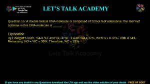 IIT JAM Biotechnology Previous Year Question Paper 2021