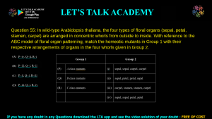 GATE Life Science 2024 Previous Year Papers with Solutions
