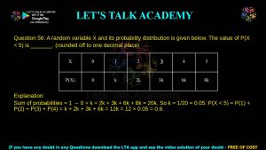 IIT JAM Biotechnology Previous Year Question Paper 2023