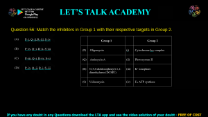 GATE Life Science 2024 Previous Year Papers with Solutions