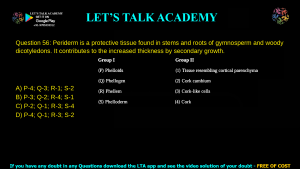 GATE Life Science 2023 Previous Year Papers with Solutions