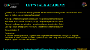 TIFR Previous Year Question Papers 2017 Biology With Answer Key Download