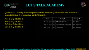 GATE Life Science 2025 Previous Year Papers with Solutions