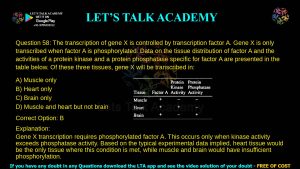 TIFR Previous Year Question Papers 2016 Biology With Answer Key Download