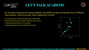 TIFR Previous Year Question Papers 2023 Biology With Answer Key Download