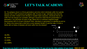 TIFR Previous Year Question Papers 2021 Biology With Answer Key Download