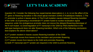 GATE Life Science 2023 Previous Year Papers with Solutions
