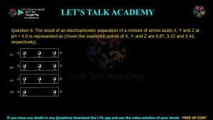 IIT JAM Biotechnology Previous Year Question Paper 2017 Video Solution