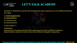 IIT JAM Biotechnology Previous Year Question Paper 2023