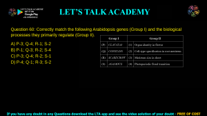GATE Life Science 2025 Previous Year Papers with Solutions