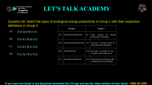 GATE Life Science 2024 Previous Year Papers with Solutions