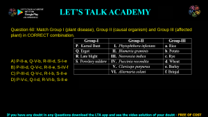 GATE Life Science 2022 Previous Year Papers with Solutions