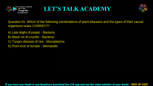 GATE Life Science 2024 Previous Year Papers with Solutions