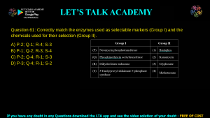 GATE Life Science 2025 Previous Year Papers with Solutions