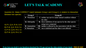 GATE Life Science 2022 Previous Year Papers with Solutions
