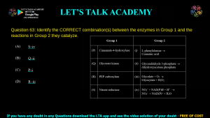 GATE Life Science 2024 Previous Year Papers with Solutions