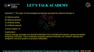 IIT JAM Biotechnology Previous Year Question Paper 2021
