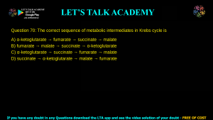 GATE Life Science 2023 Previous Year Papers with Solutions
