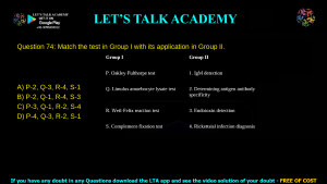 GATE Life Science 2023 Previous Year Papers with Solutions
