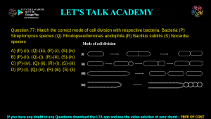 GATE Life Science 2022 Previous Year Papers with Solutions