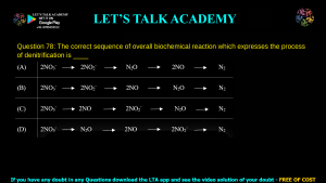 GATE Life Science 2022 Previous Year Papers with Solutions
