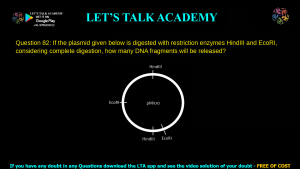 GATE Life Science 2022 Previous Year Papers with Solutions