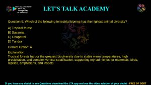 IIT JAM Biotechnology Previous Year Question Paper 2025