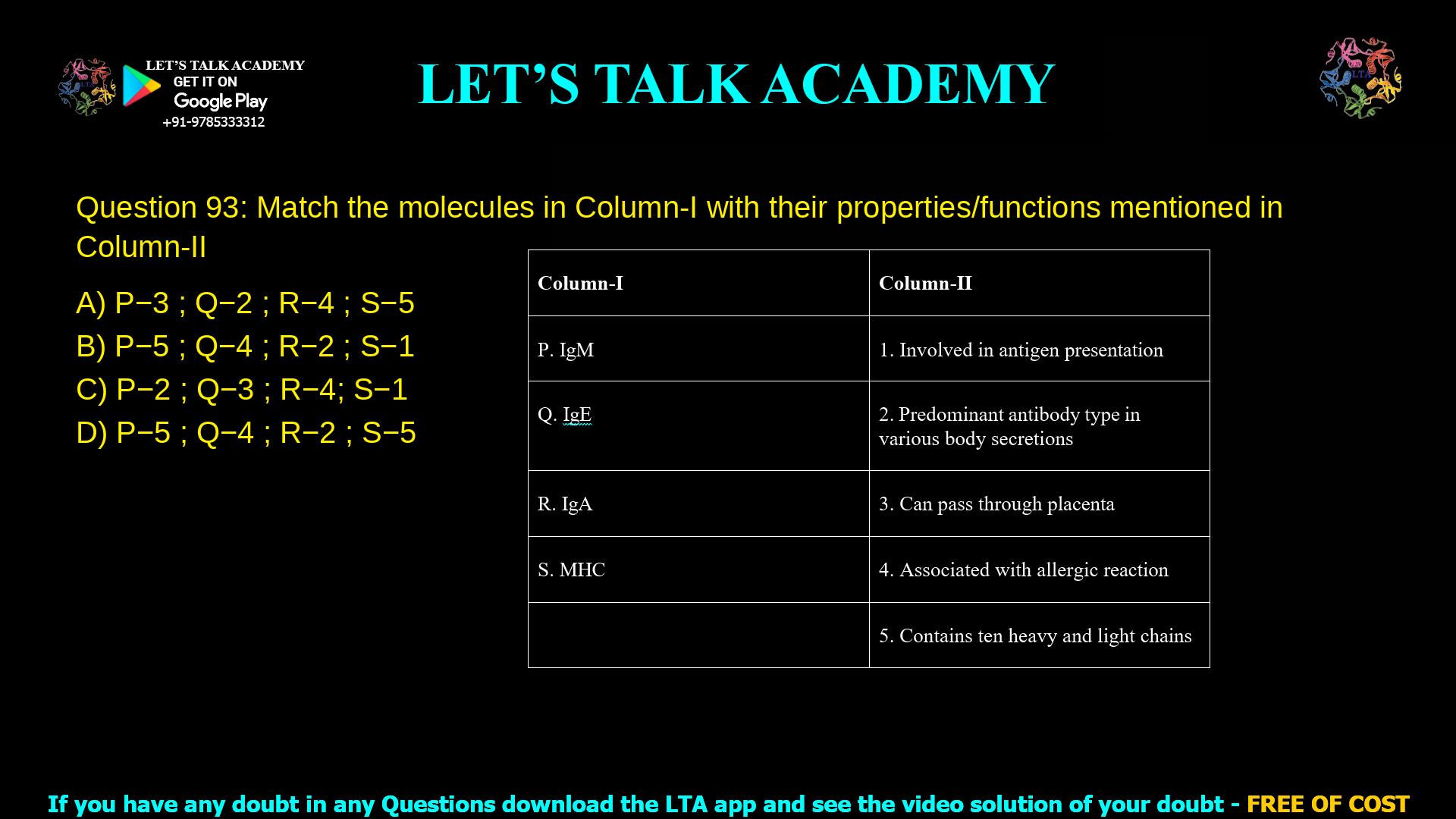 Q.93 Match the molecules in Column-I with their properties/functions mentioned in Column-II Column-I Column-II P. IgM 1. Involved in antigen presentation Q. IgE 2. Predominant antibody type in various body secretions R. IgA 3. Can pass through placenta S. MHC 4. Associated with allergic reaction 5. Contains ten heavy and light chains (A) P−3 ; Q−2 ; R−4 ; S−5 (B) P−5 ; Q−4 ; R−2 ; S−1 (C) P−2 ; Q−3 ; R−4; S−1 (D) P−5 ; Q−4 ; R−2 ; S−5