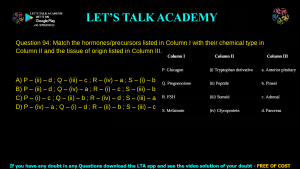 GATE Life Science 2023 Previous Year Papers with Solutions