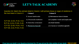 GATE Life Science 2022 Previous Year Papers with Solutions