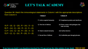 GATE Life Science 2023 Previous Year Papers with Solutions